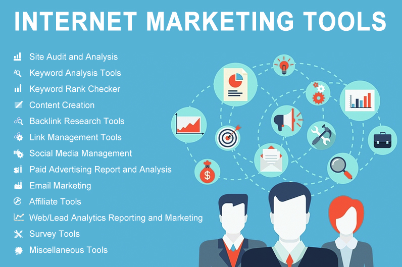 247 Digital Marketing Courses