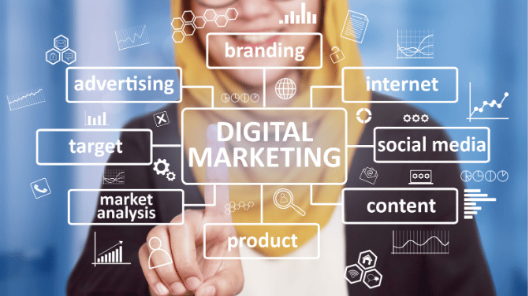 Digital Marketing